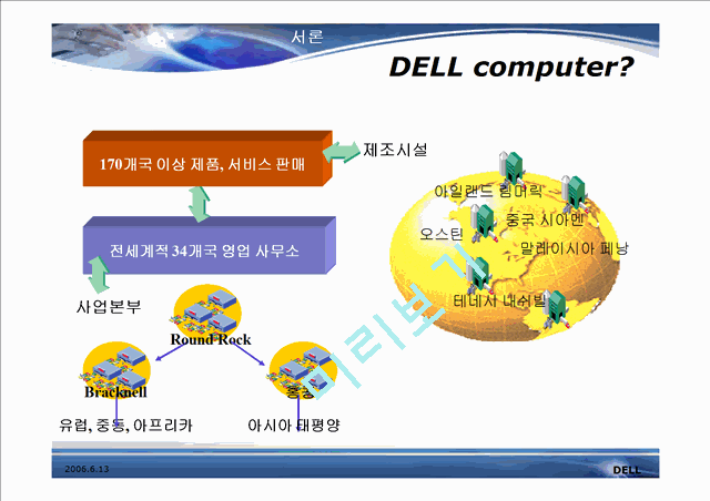 DELL computer   (5 )